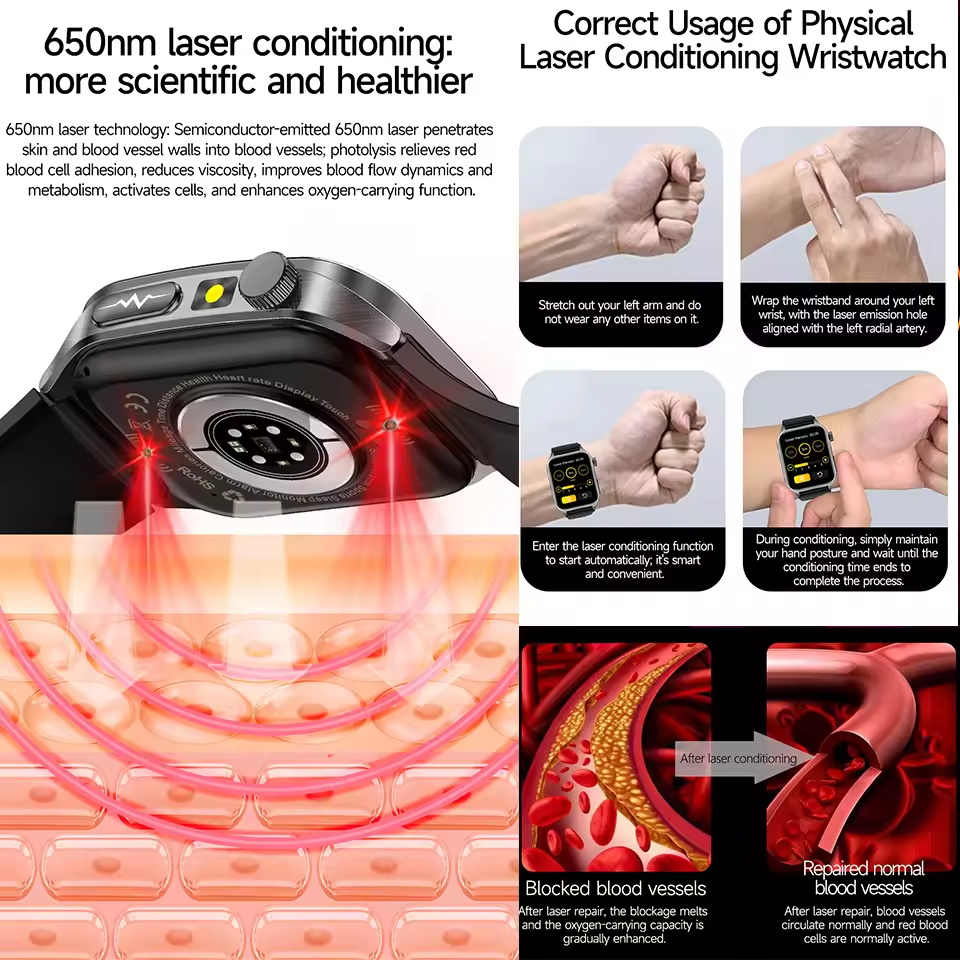2025 New AI-GPT  Diagosis ECG  - Fall Detection Watch avaliação e preço