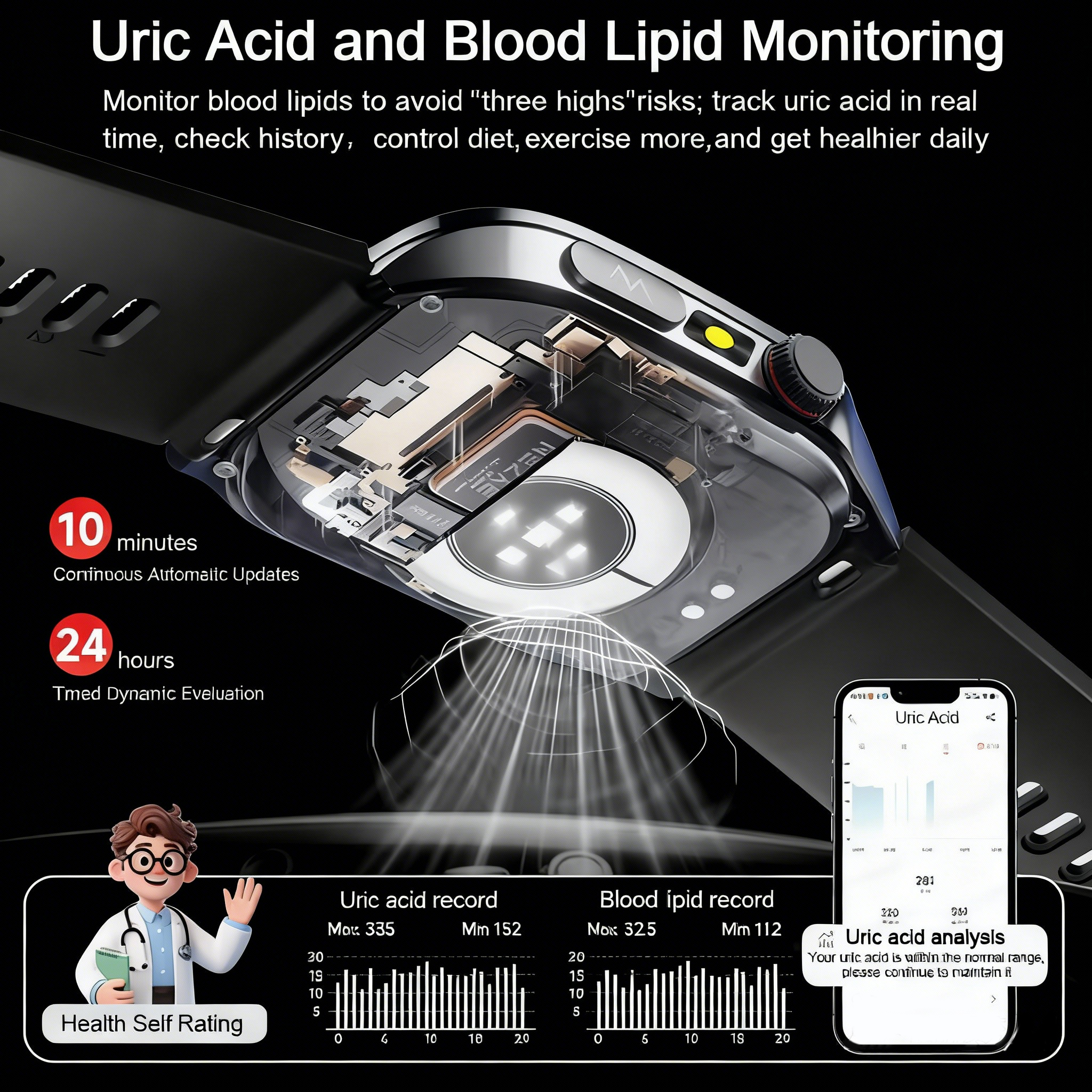 2025 New AI-GPT  Diagosis ECG  - Fall Detection Watch avaliação e preço