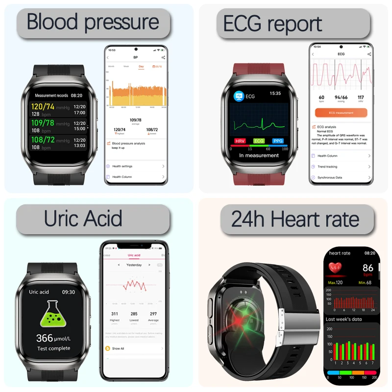 True Blood Pressure Smart Watc - Fall Detection Watch avaliação e preço