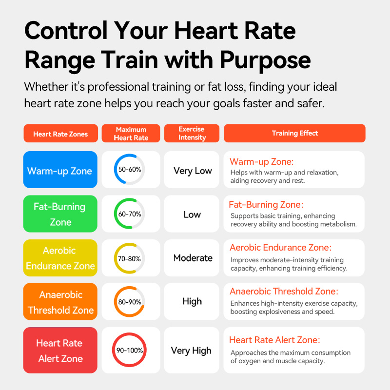 HR50 IGPSPORT ANT+ Heart Rate  - Breath Rate Monitor avaliação e preço