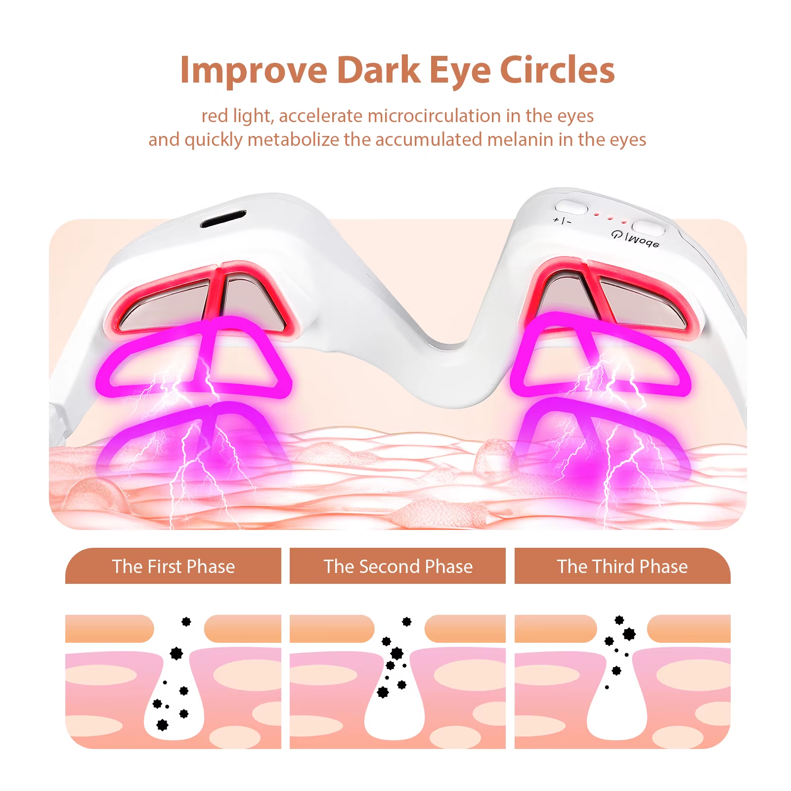 Under Eye Red Light Therapy De - Light Therapy Glasses avaliação e preço