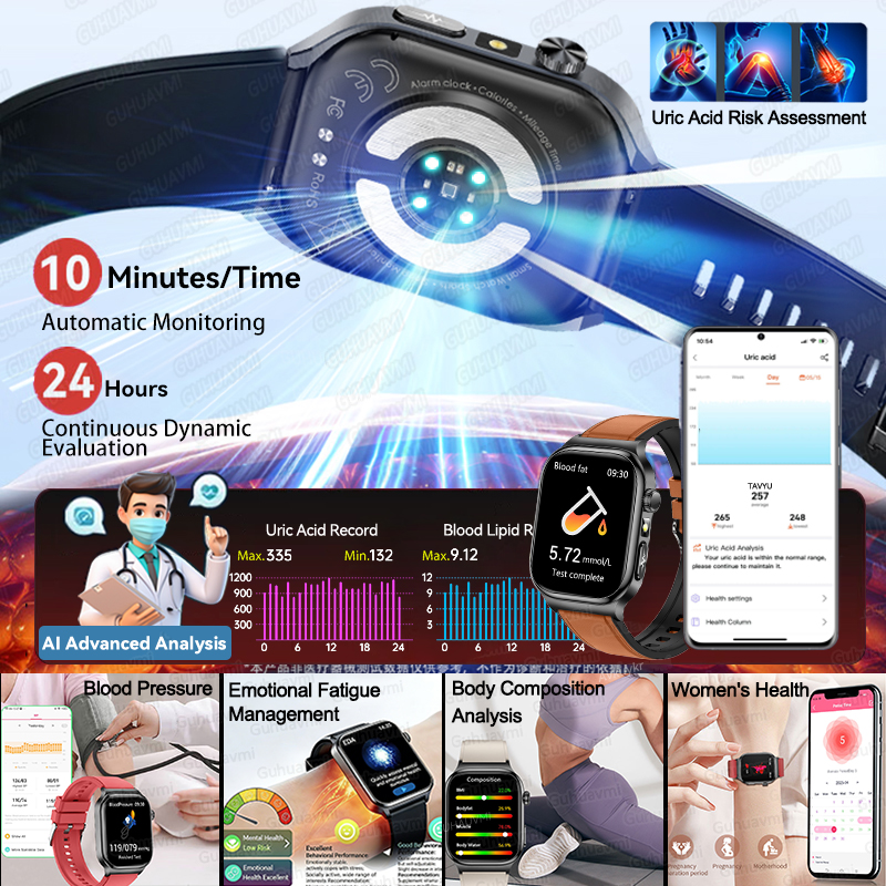 2026 New Accurate Diagnosis Sm - Fall Detection Watch avaliação e preço