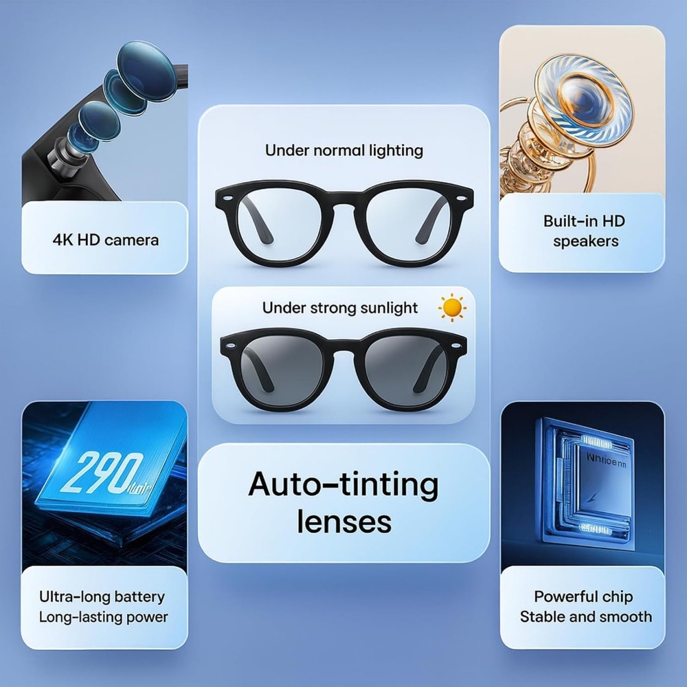 Smart Glasses: 4K Camera, Blue - Smart Glasses Lens avaliação e preço