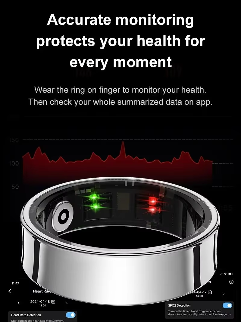 2026 Smart Ring R09 5ATM Water - Temperature Ring Skin avaliação e preço