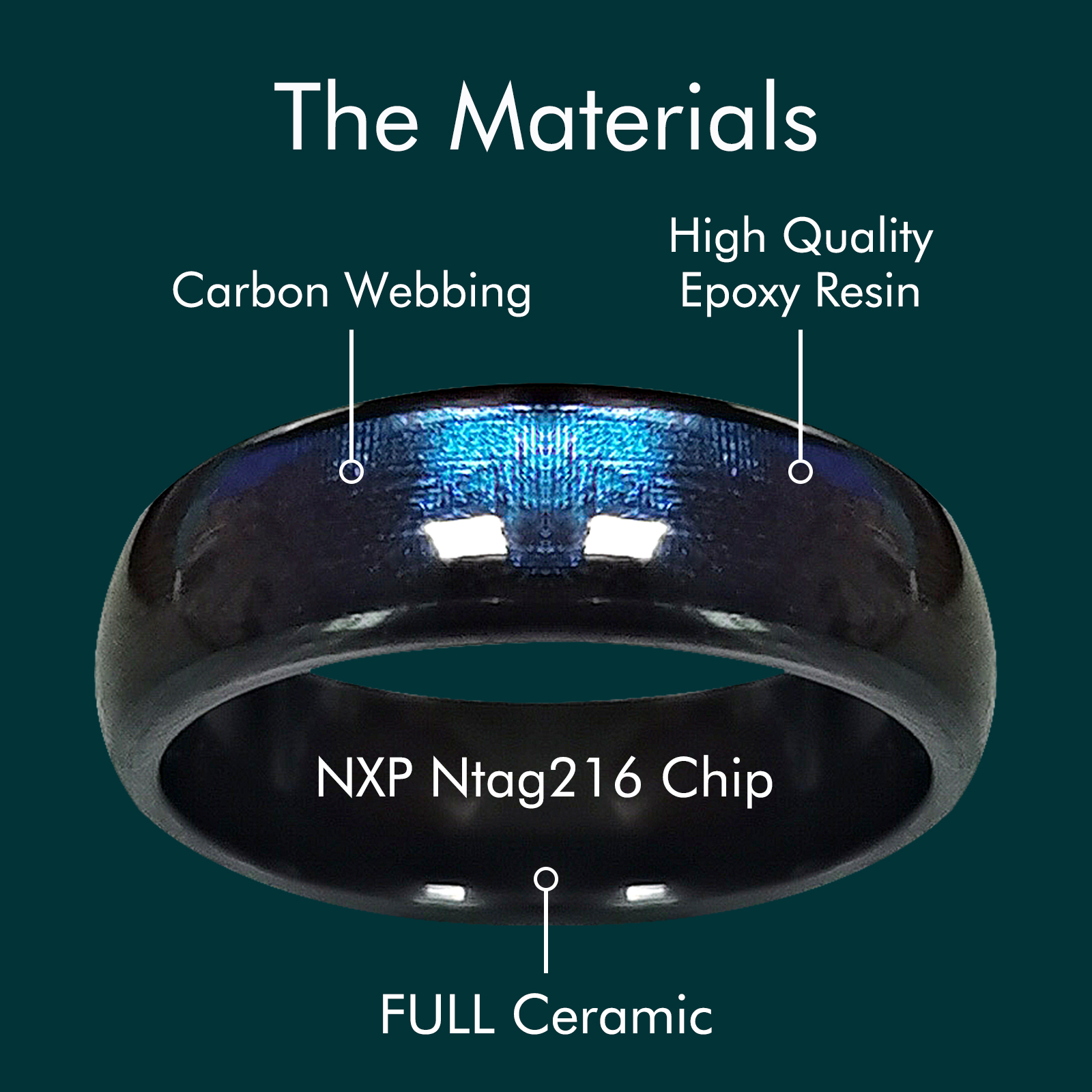 NFC Ntag216 Chip Ceramic Smart - Smart Ring Nfc Pay avaliação e preço
